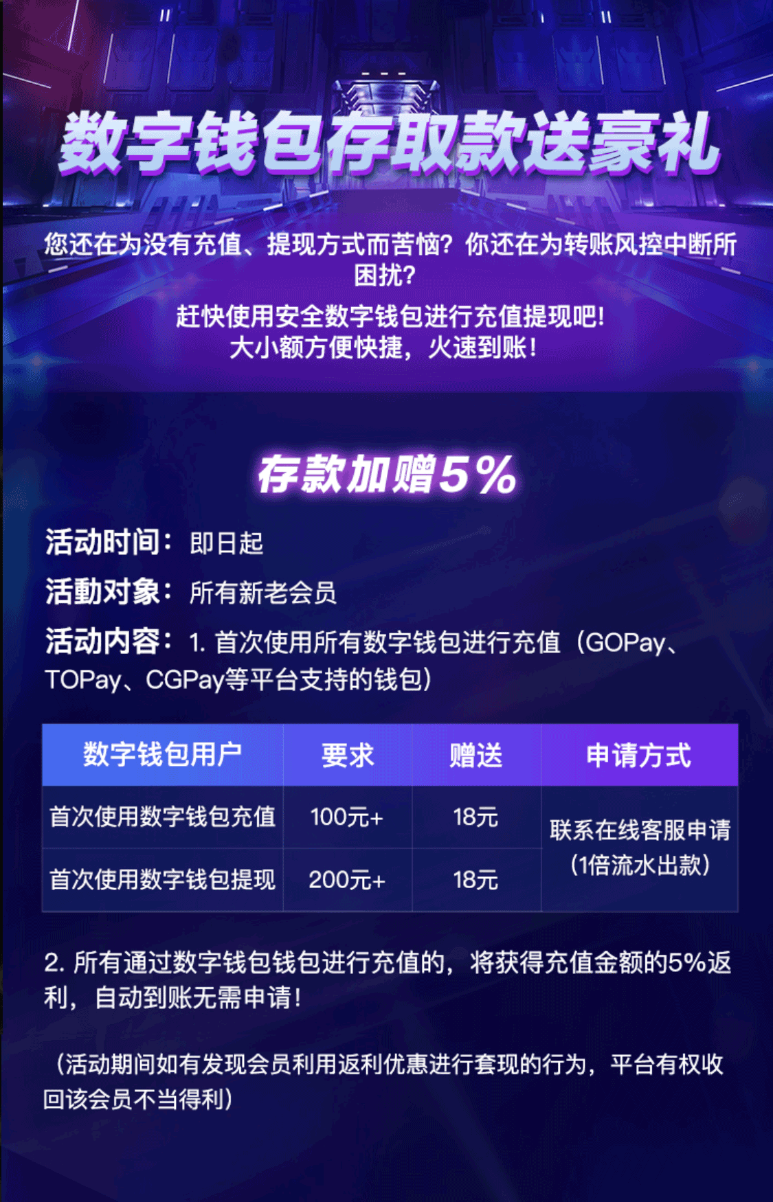 数字钱包充值,提现,买入,提现指南,数字钱包,第1张 数字钱包充值,提现,买入,提现指南,数字钱包充值,提现,买入,提现指南,数字钱包,第1张