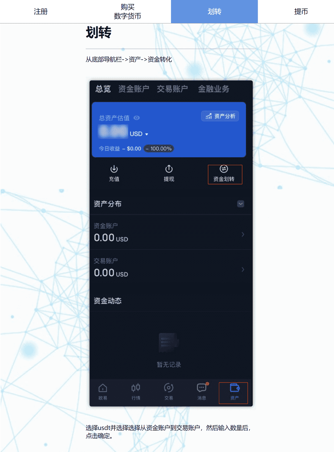 USDT 虚拟币的注册 购买 划转 提币流程单页面HTML静态JS切换文件,USDT,虚拟币,HTML静态,JS切换文件,第1张 USDT 虚拟币的注册 购买 划转 提币流程单页面HTML静态JS切换文件,USDT 虚拟币的注册 购买 划转 提币流程单页面HTML静态JS切换文件-第1张,USDT,虚拟币,HTML静态,JS切换文件,第1张