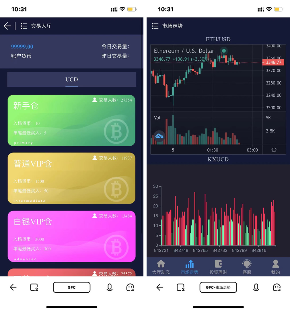 【二开GFC/H5伪微交易理财盘】最新修复三语言切换,H5伪微交易理财盘,第1张 【二开GFC/H5伪微交易理财盘】最新修复三语言切换,【二开GFC/H5伪微交易理财盘】最新修复三语言切换,H5伪微交易理财盘,第1张