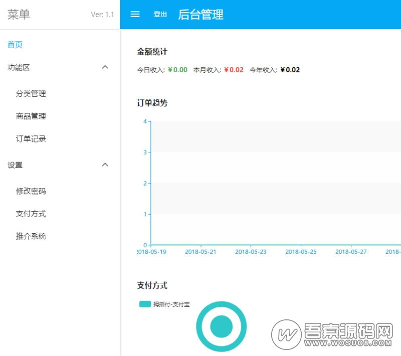 PHP个人在线自动发卡系统v2.3开源版 基于Laravel开发,自动发卡系统,Laravel开发,第2张 PHP个人在线自动发卡系统v2.3开源版 基于Laravel开发,PHP个人在线自动发卡系统v2.3开源版 基于Laravel开发,自动发卡系统,Laravel开发,第2张