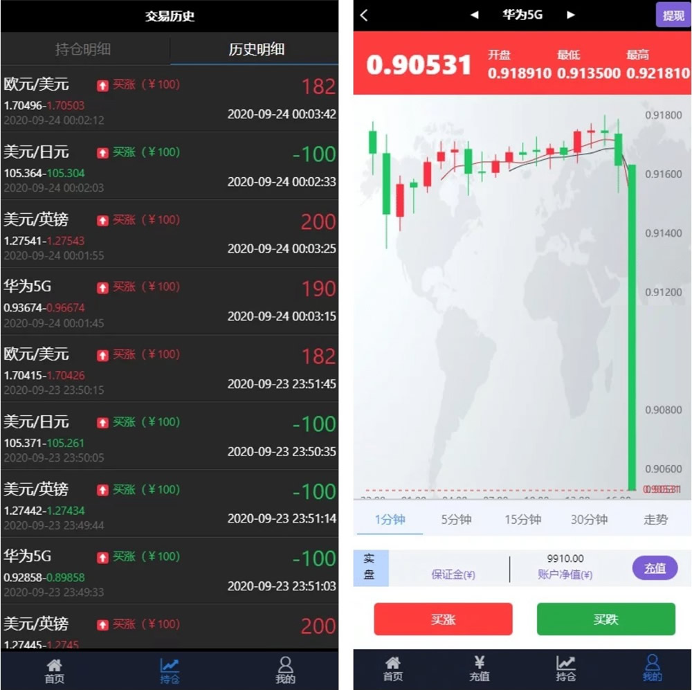 华为5G微交易修复版源码 K线/结算全修复 去短信+去邀请码,微交易修复版源码,第1张 华为5G微交易修复版源码 K线/结算全修复 去短信+去邀请码,华为5G微交易修复版源码 K线/结算全修复 去短信+去邀请码 - 九牛源码网,微交易修复版源码,第1张