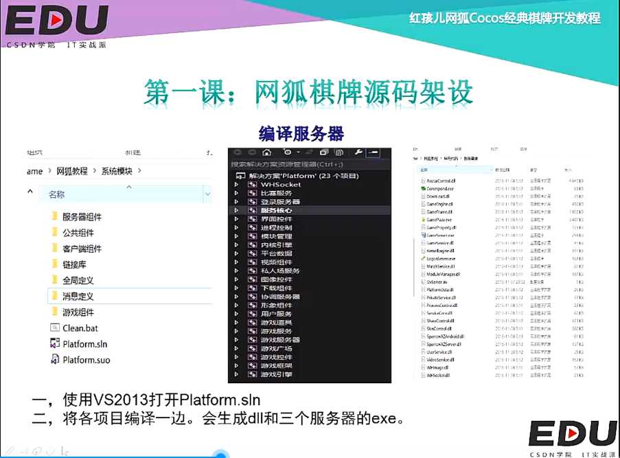 网狐Cocos经典游戏开发教程01:网狐源码架设,网狐,Cocos经典游戏,开发教程,网狐源码架设,第3张 网狐Cocos经典游戏开发教程01:网狐源码架设,网狐Cocos经典游戏开发教程01:网狐源码架设 第3张,网狐,Cocos经典游戏,开发教程,网狐源码架设,第3张