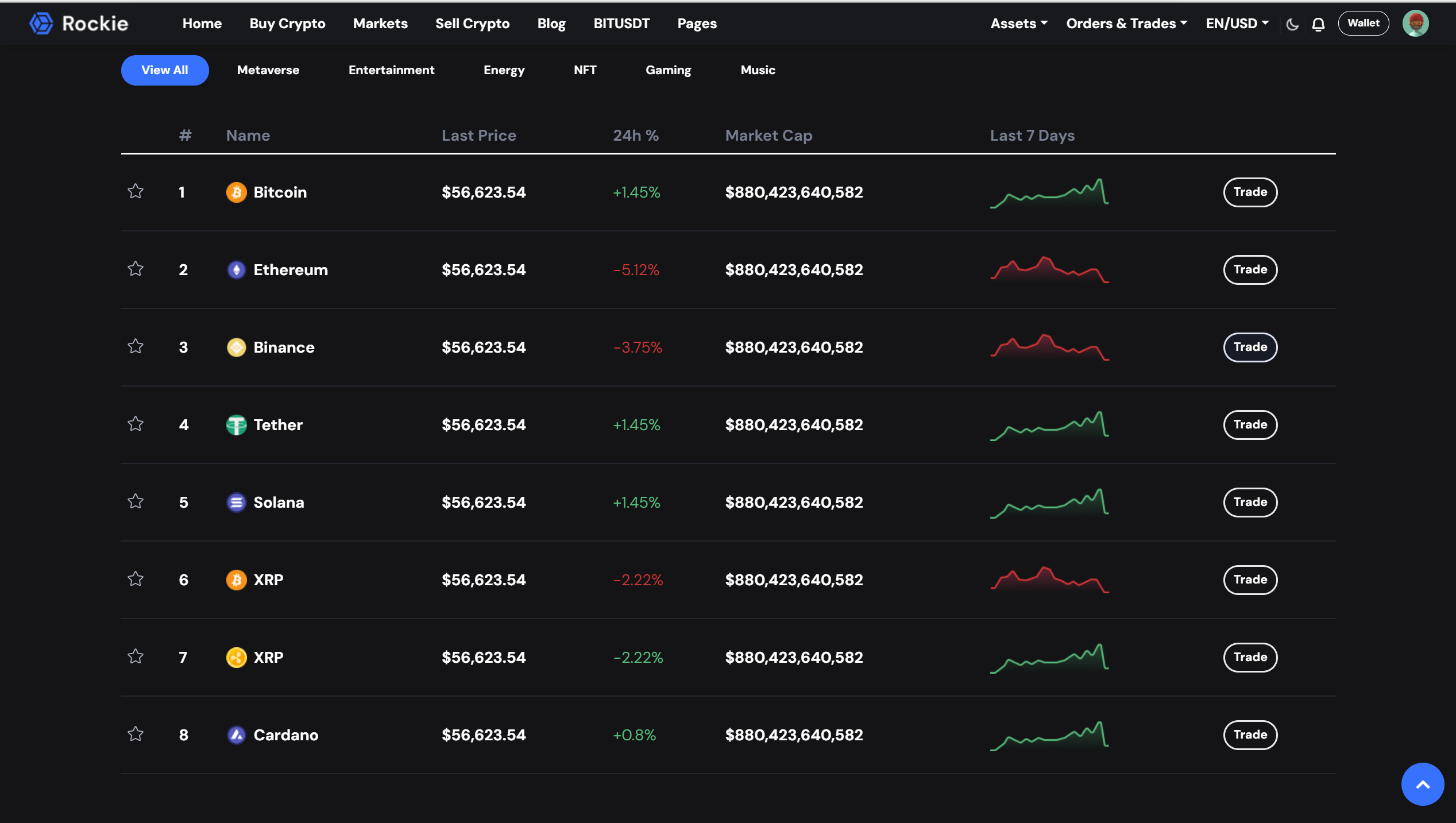 六首页加密货币交易所Web前端ReactJS网站模板2.png