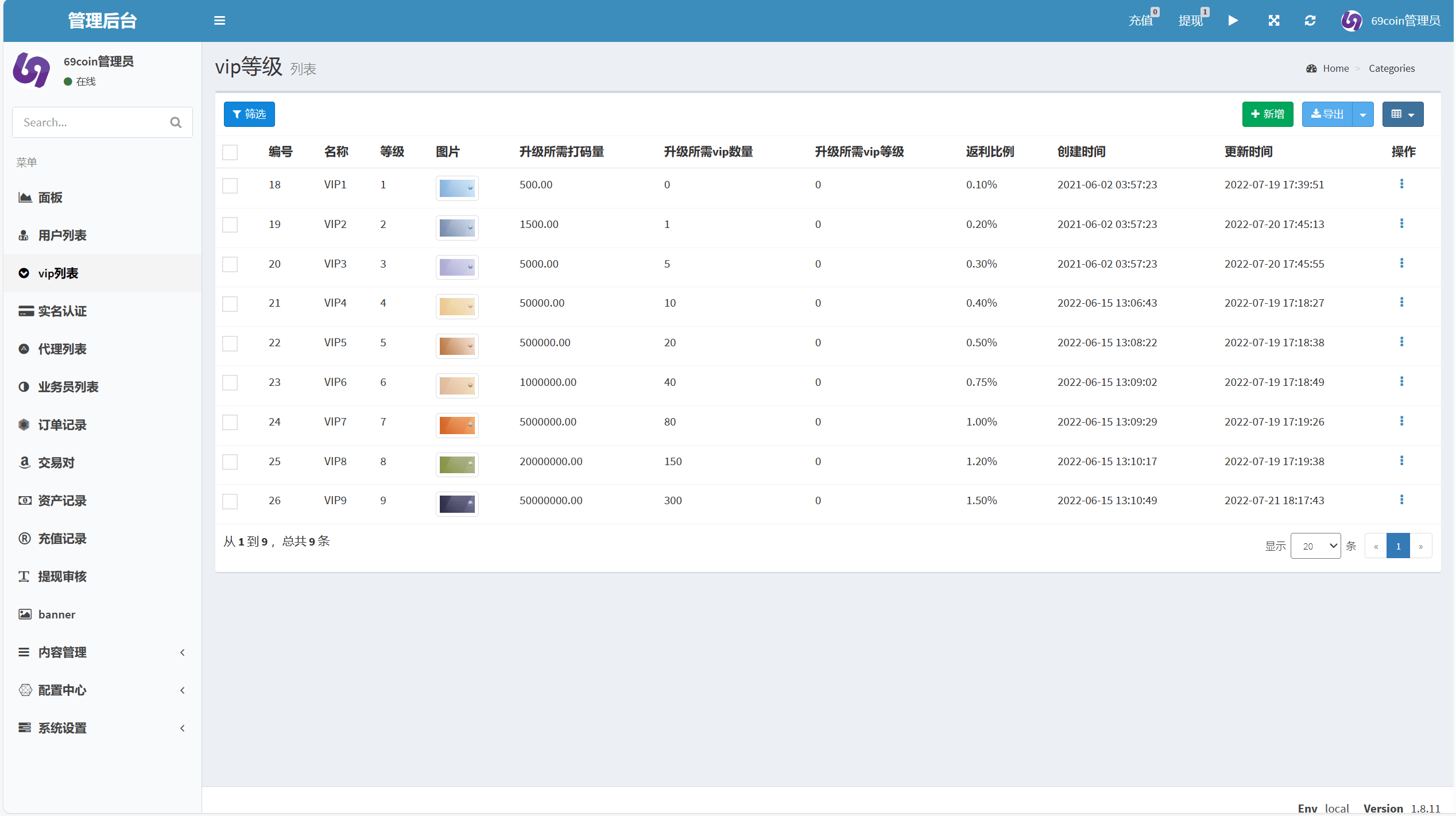 98Coin交易所源码/多语言交易所合约交易源码/赢单收益比例,交易所源码,多语言交易所,合约交易源码,第10张 98Coin交易所源码/多语言交易所合约交易源码/赢单收益比例,98Coin交易所源码/多语言交易所合约交易源码/赢单收益比例,交易所源码,多语言交易所,合约交易源码,第10张