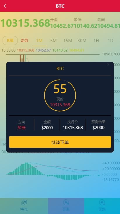 白色汇汇通/微交易/K线修复,汇汇通,微交易,第4张 白色汇汇通/微交易/K线修复,白色汇汇通/微交易/K线修复 - 九牛源码网,汇汇通,微交易,第4张