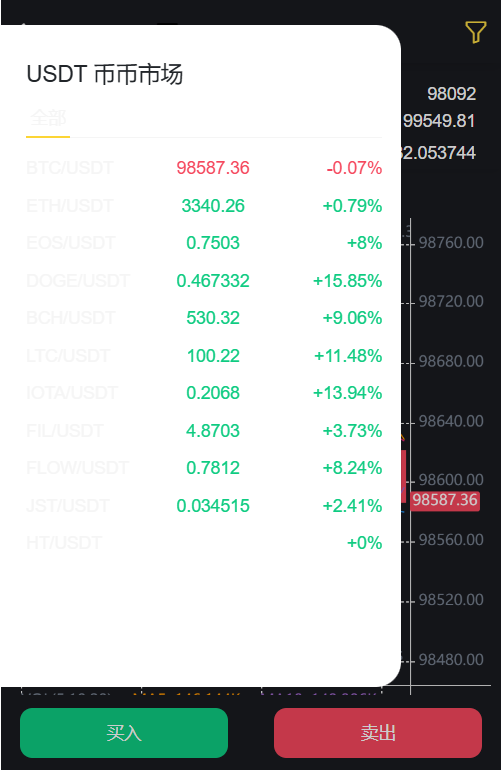 DAPP公链ETH链钱包登录/web3虚拟币交易所源码/区块链数字货币交易所平台源码/带搭建教程,DAPP公链ETH链钱包登录/web3虚拟币交易所源码/区块链数字货币交易所平台源码/带搭建教程 - 九牛源码网,web3虚拟币交易所源码,区块链数字货币交易所平台源码,搭建教程,第4张