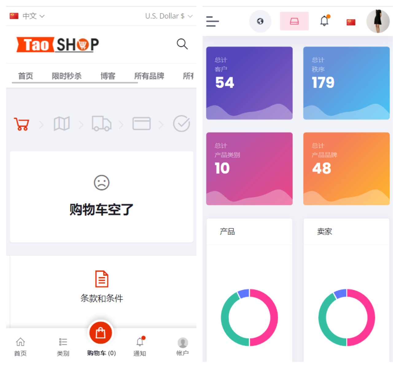多语言跨境电商系统源码/带视频搭建教程,多语言跨境电商系统源码/带视频搭建教程,多语言跨境电商系统源码,视频搭建教程,第2张