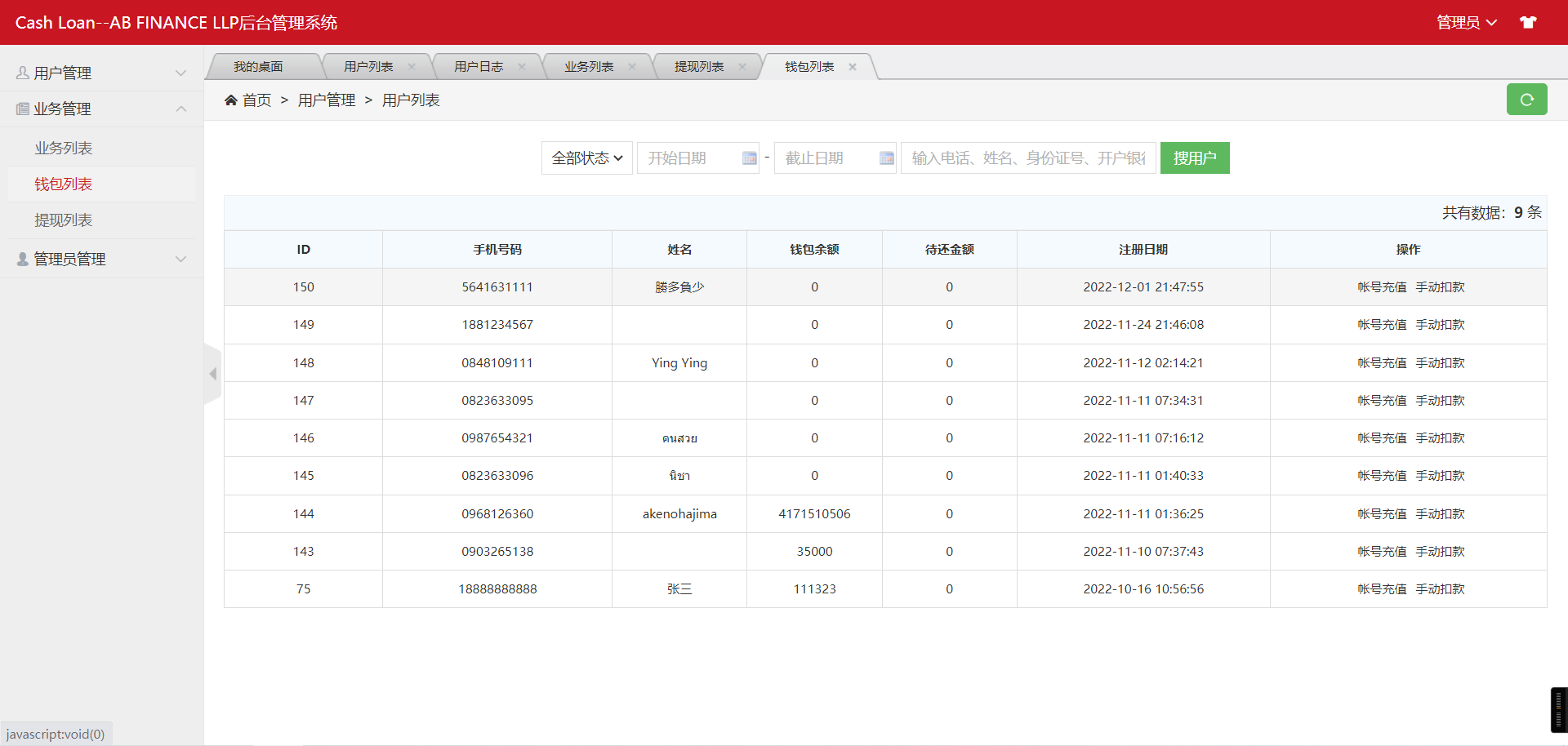 印度贷款系统源码/印度贷款源码/海外贷款系统/带视频搭建教程 - 蛙蛙源码