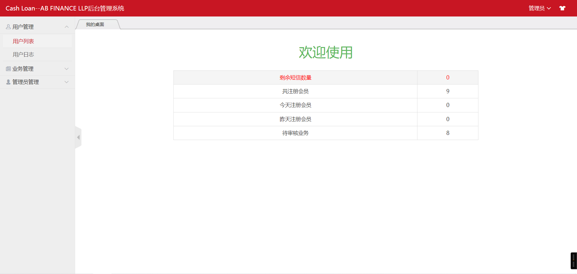 印度贷款系统源码/印度贷款源码/海外贷款系统/带视频搭建教程 - 蛙蛙源码