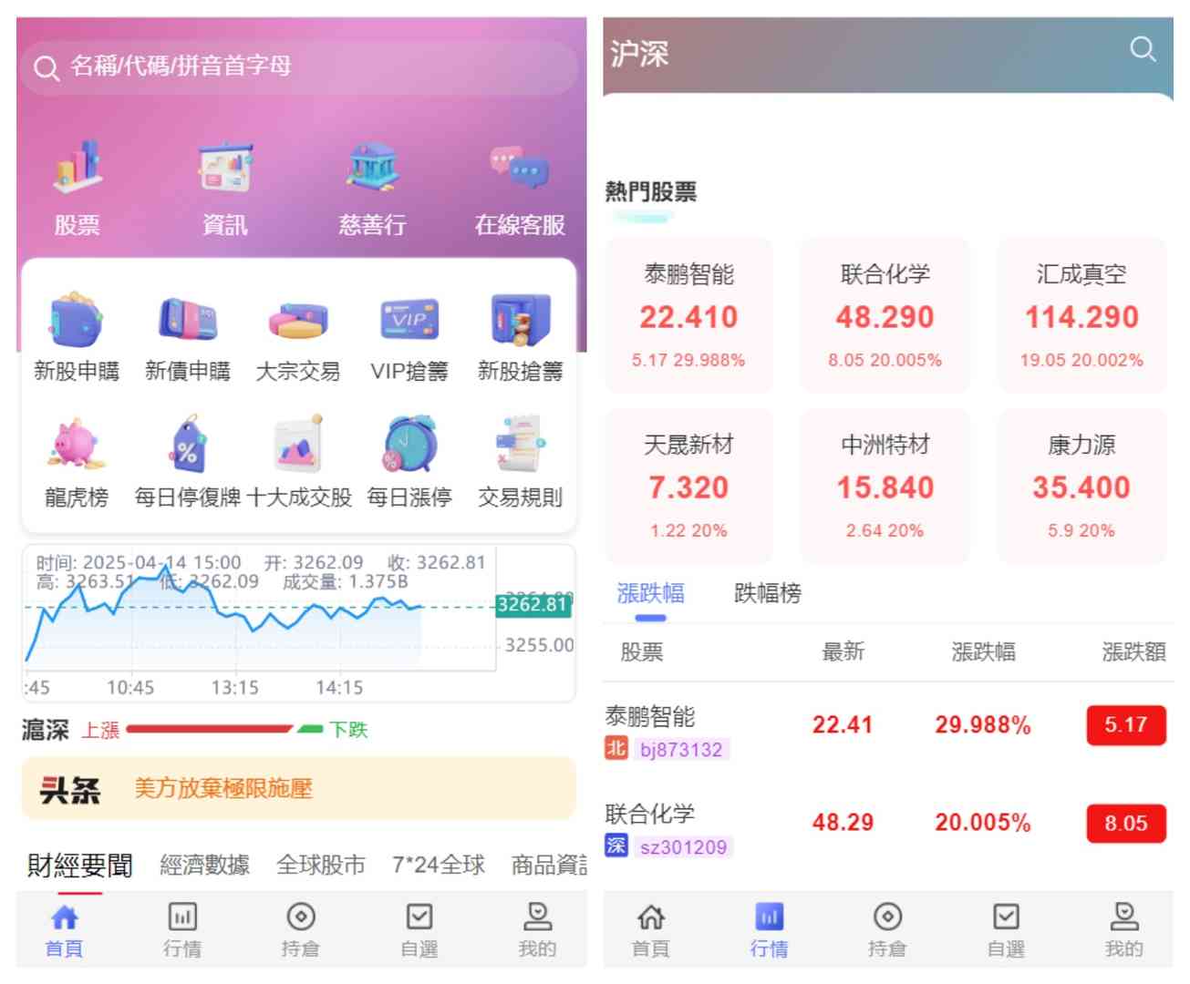 香港股票源码/大宗交易与新股申购系统源码(Vue前端+Java后端)带视频搭建教程 - 蛙蛙源码