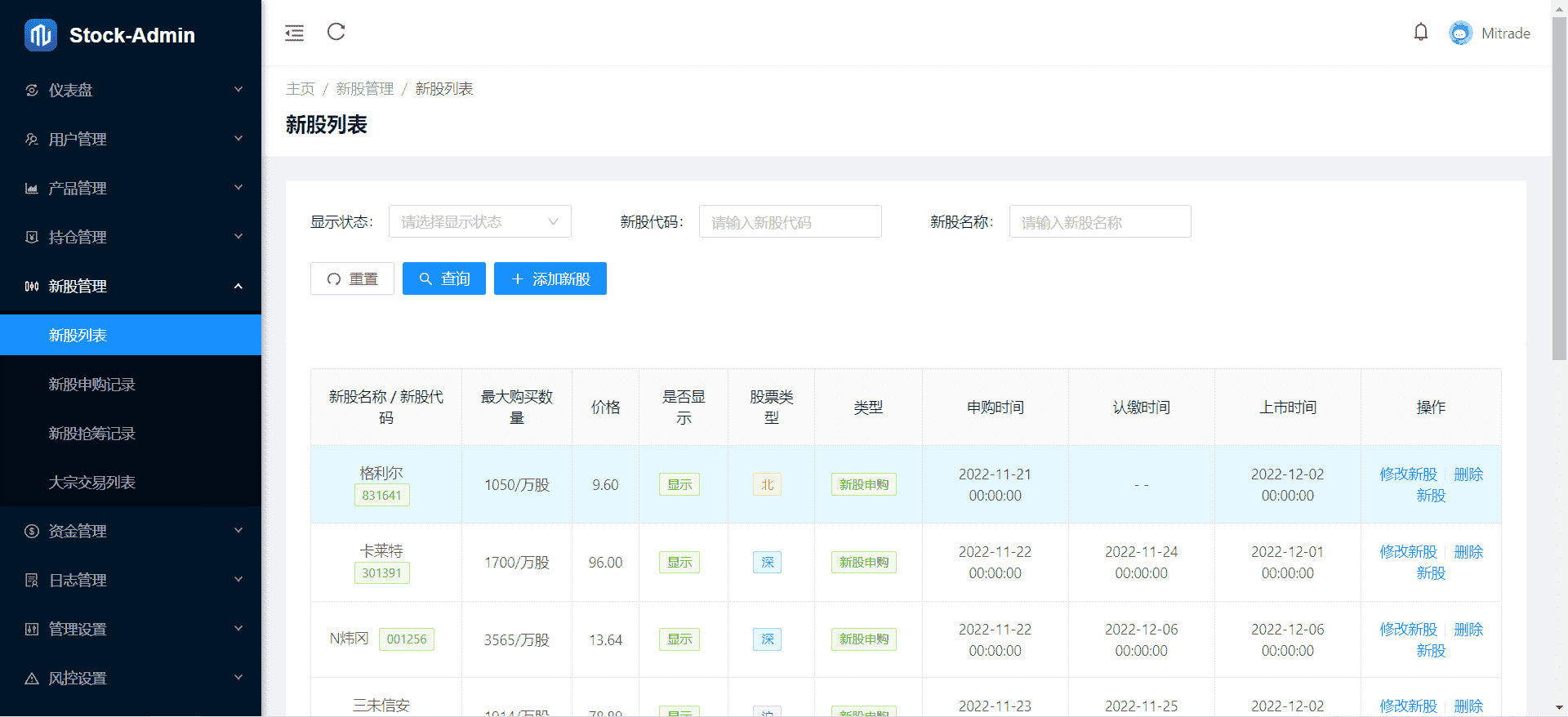 香港股票源码/大宗交易与新股申购系统源码(Vue前端+Java后端)带视频搭建教程 - 蛙蛙源码