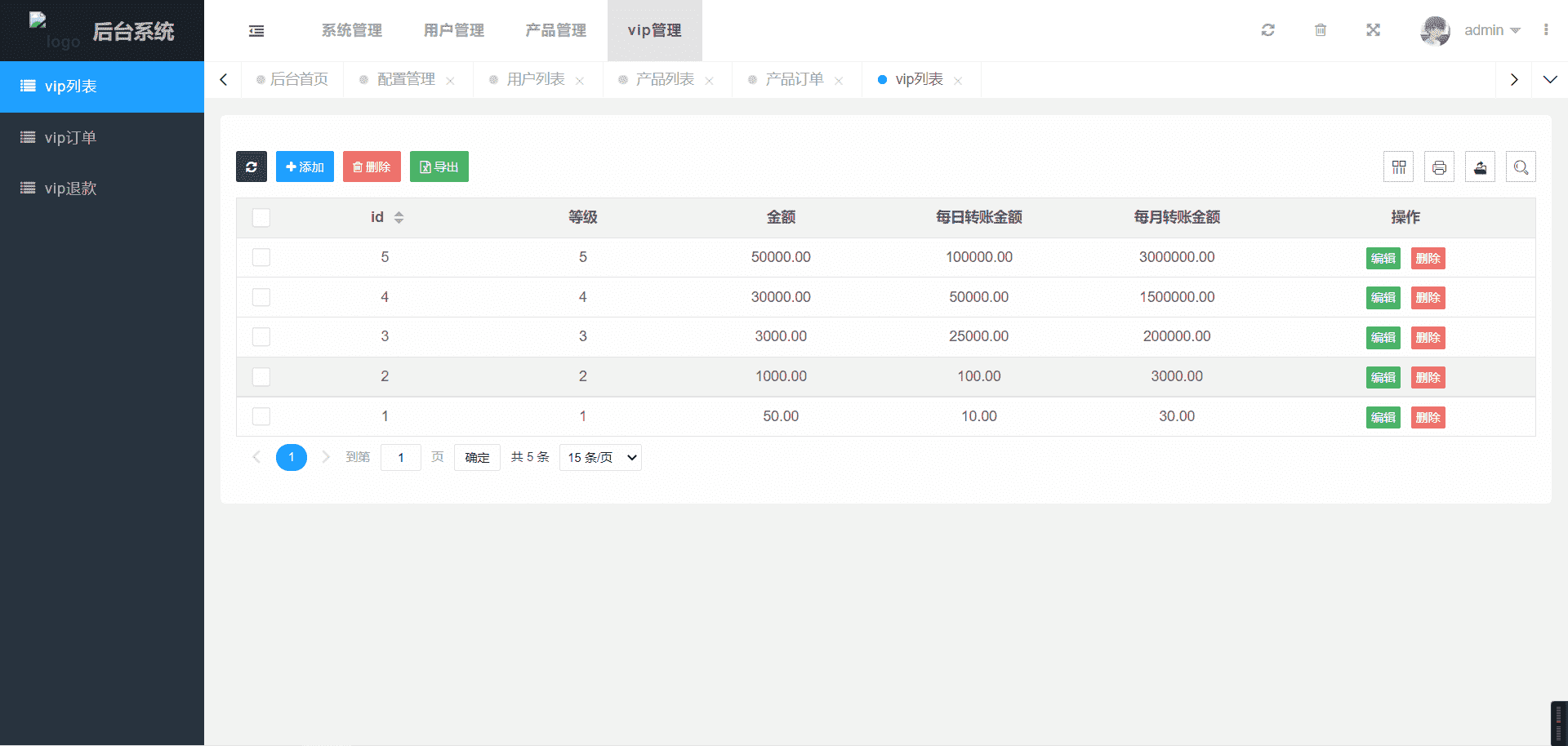 海外多语言USDT投资理财系统源码/带文本搭建教程 - 蛙蛙源码