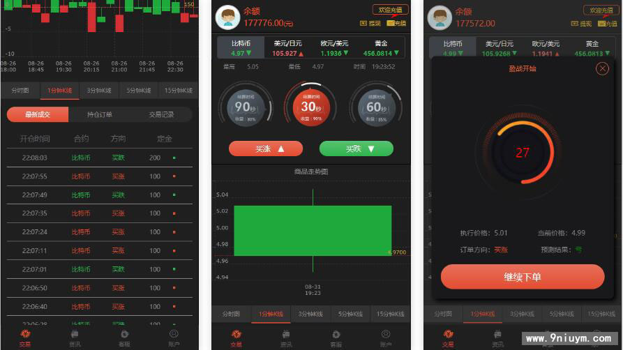微交易金属时间盘 +财经资讯+带微信登录,微交易金属时间盘 +财经资讯+带微信登录,微交易金属时间盘,第1张