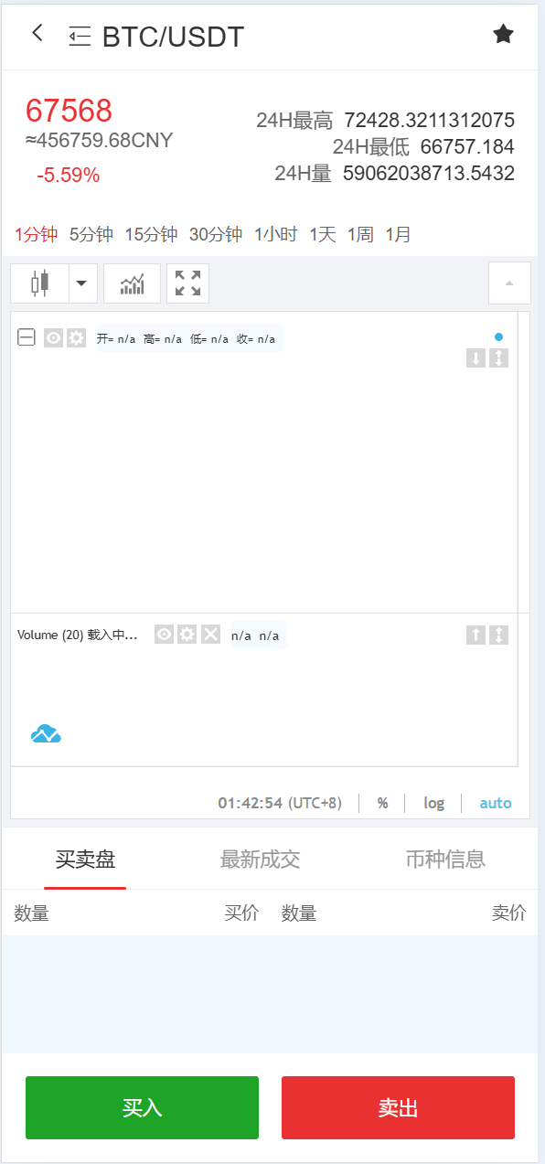 全开源交易所纯源码系统币币期权交易合约跟单,开源交易所源码,第7张 全开源交易所纯源码系统币币期权交易合约跟单,全开源交易所纯源码系统币币期权交易合约跟单,开源交易所源码,第7张