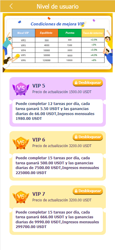 西班牙定制版Caeshopping抢单源码订单自动匹配系统