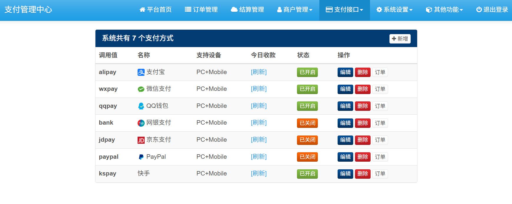 快手支付通道彩虹易支付插件-带新版彩虹易支付程序