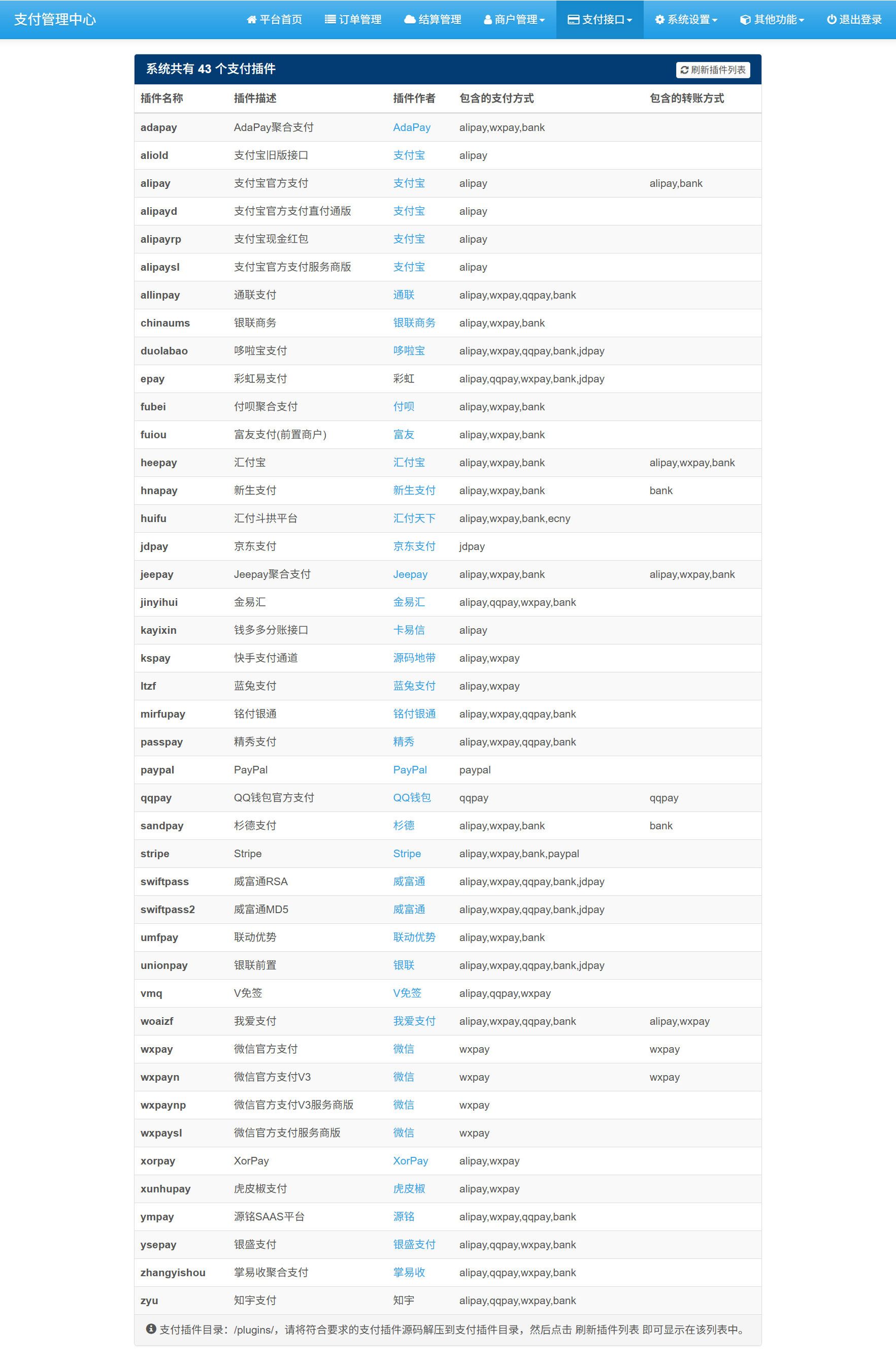快手支付通道彩虹易支付插件-带新版彩虹易支付程序