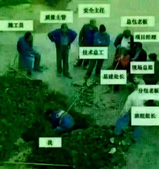 昨晚又遇到一个SB要定做开发他们地方的游戏,谈了七七八八,最好来个做好后再付款.我靠,哥们,我想对你说,我想你做定做个女朋友,操完了再付钱,行吗?脑子没进水吧