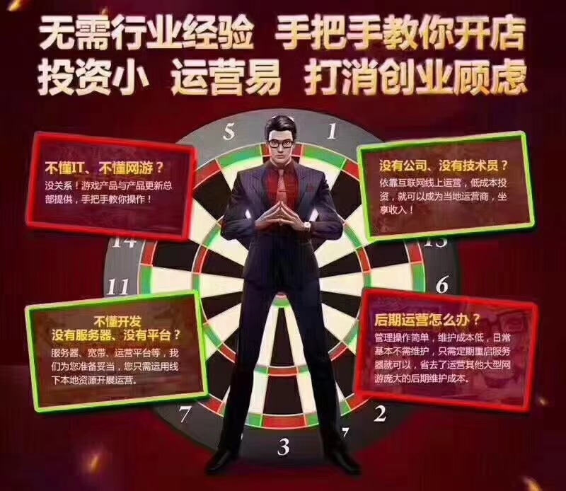 游戏平台的技术服务费用其实真的不是什么问题。你不是在菜市场买菜图便宜，而是利用它来挣钱的，重要的是你做游戏项目能够给你带来多大的收益，去衡量它真正存在的价值！