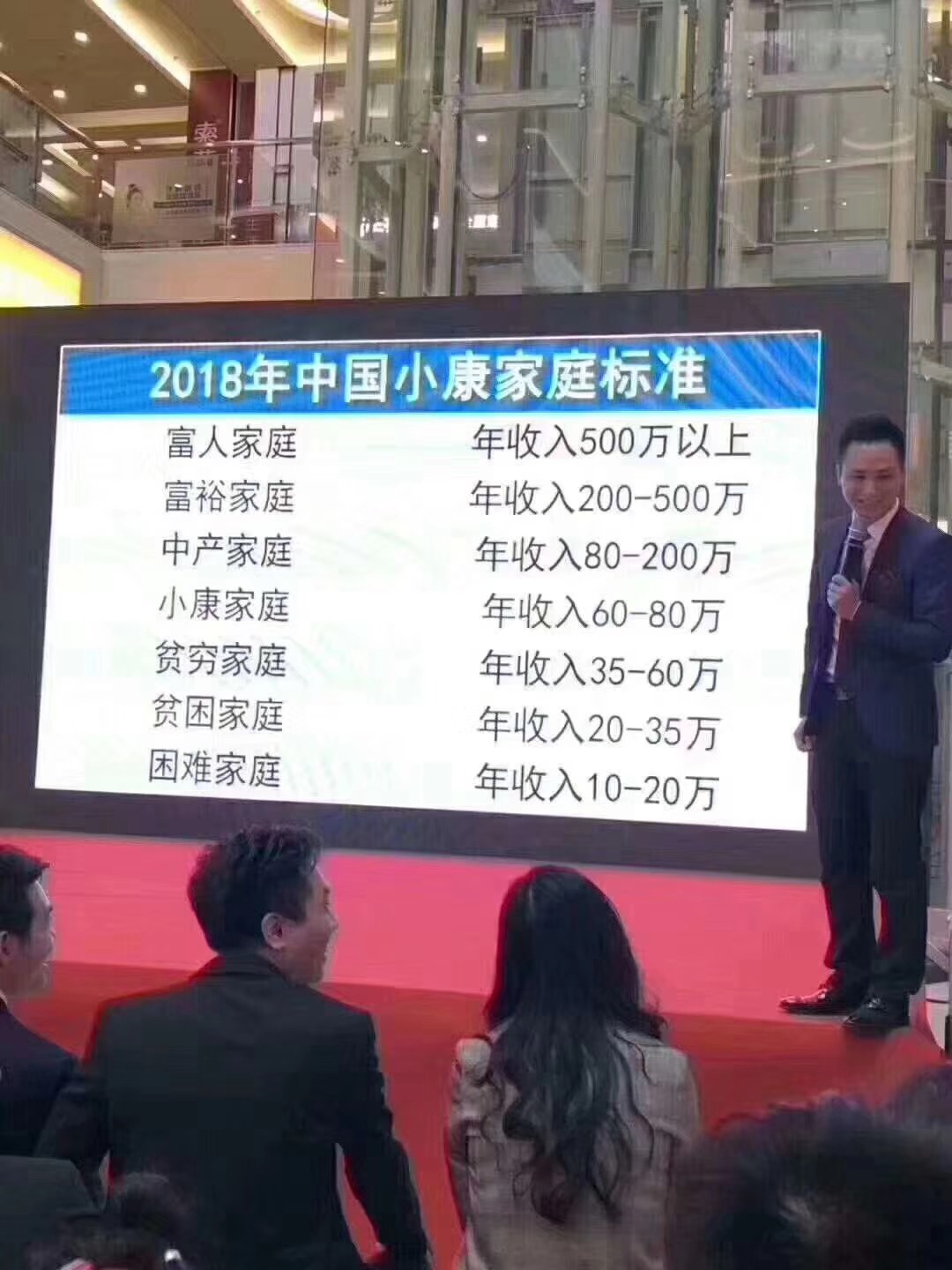 没有对比就没有伤害，又拖社会的后腿了。  第1张