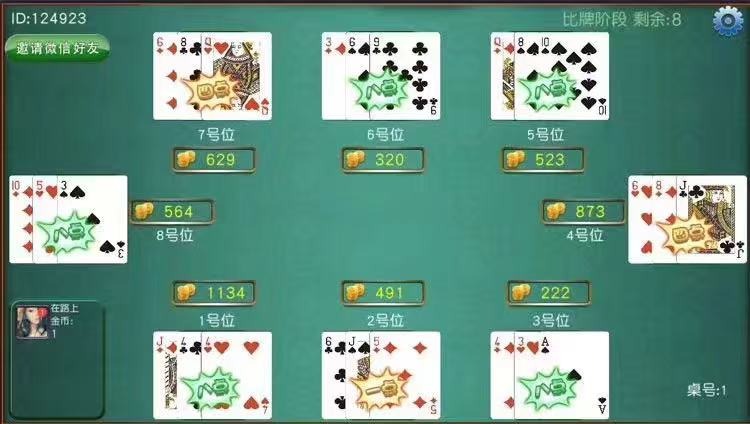 万博三公游戏，微信登录，金币结算，杜绝跑分，可邀请微信好友一起打牌，有智能陪玩机器人，后台管理＋多级分销代理系统，现价格美丽，有意向的来约。  第2张