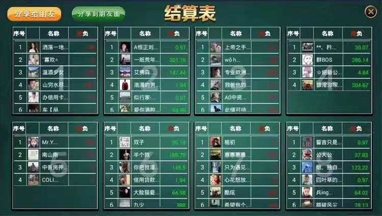 万博三公游戏，微信登录，金币结算，杜绝跑分，可邀请微信好友一起打牌，有智能陪玩机器人，后台管理＋多级分销代理系统，现价格美丽，有意向的来约。  第3张