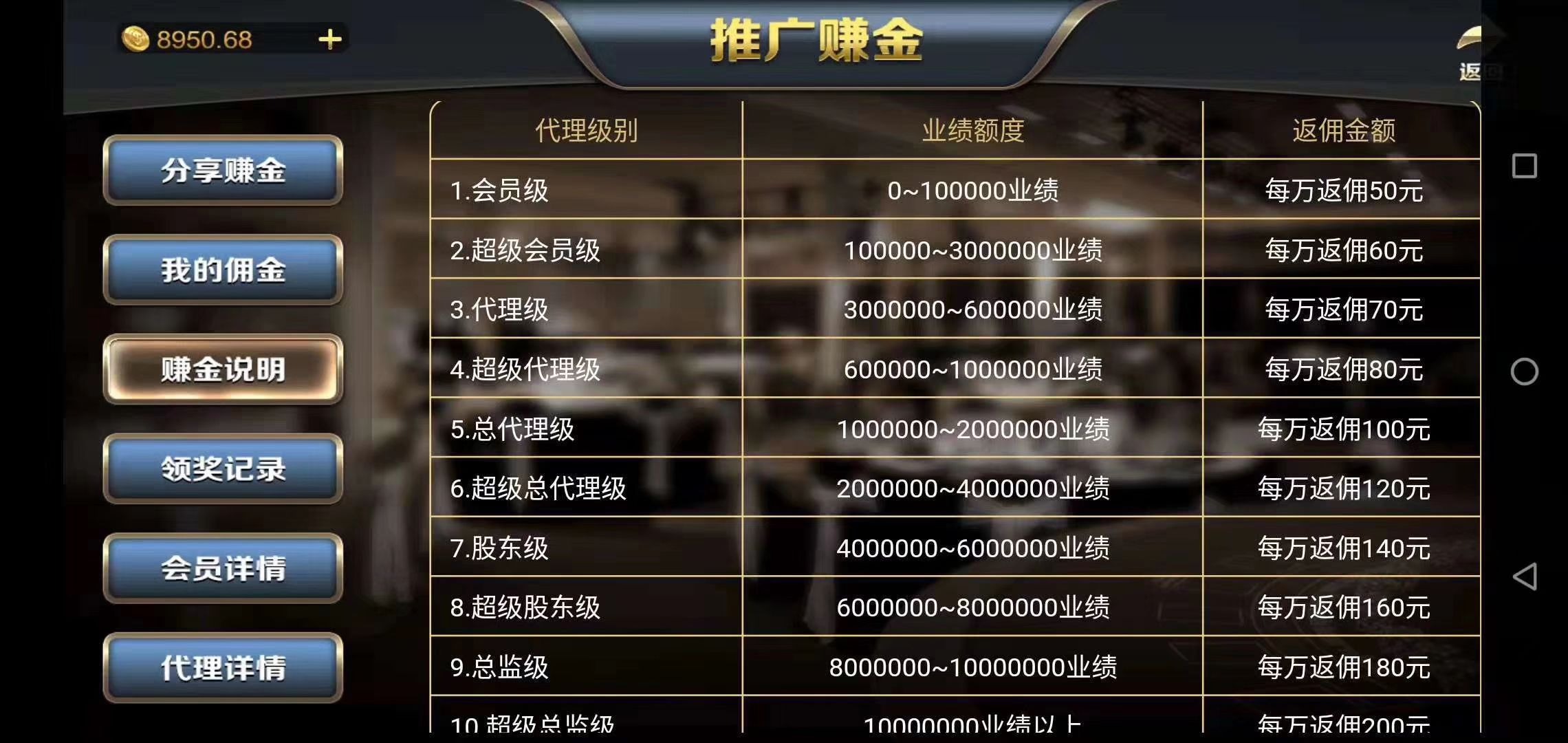 最新真钱1:1，。斗地主  牛牛 扎金花 红黑 龙虎斗 骰宝 捕鱼 赛车！！！ 需要的老板联系我。 第3张