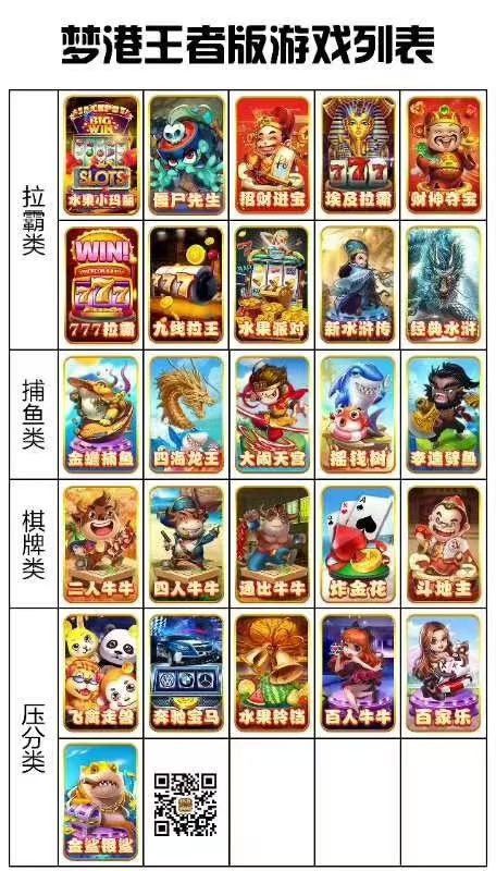 综合电玩城，亲情售卖😅  第1张