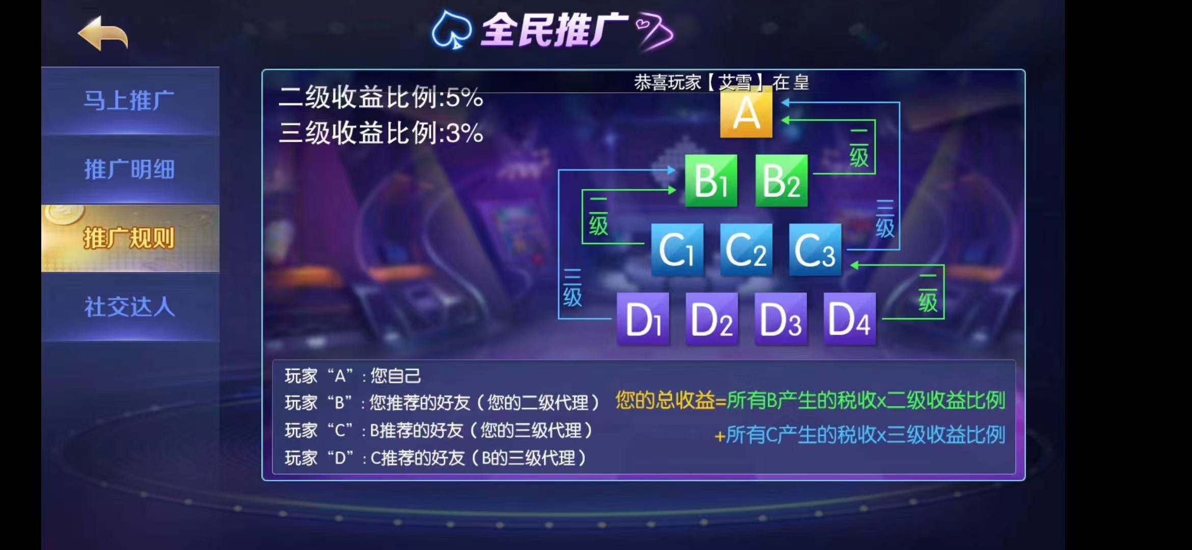 做平台的亲们,不要老是给自己挖坑😂,贪便宜做的平台问题多,只会给自己制造麻烦😔