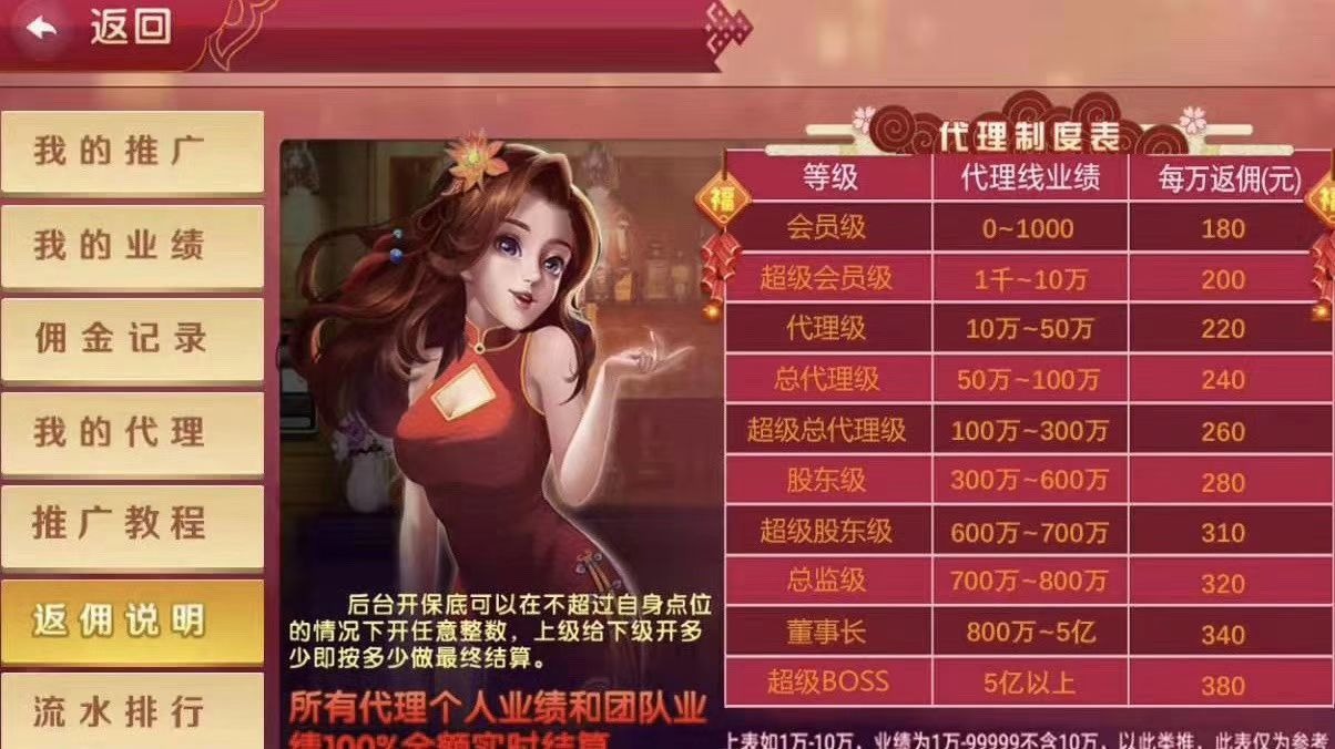 源码新品：可以任意修改，税收，保低，分红，百分比模式，任意改。  第3张