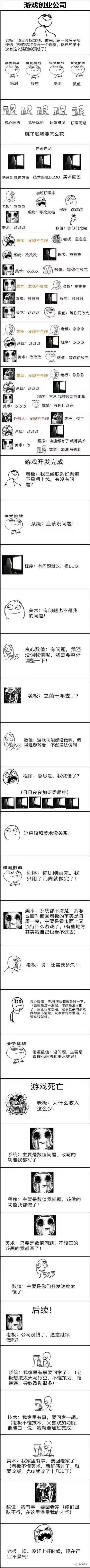 😅太他妈经典了……