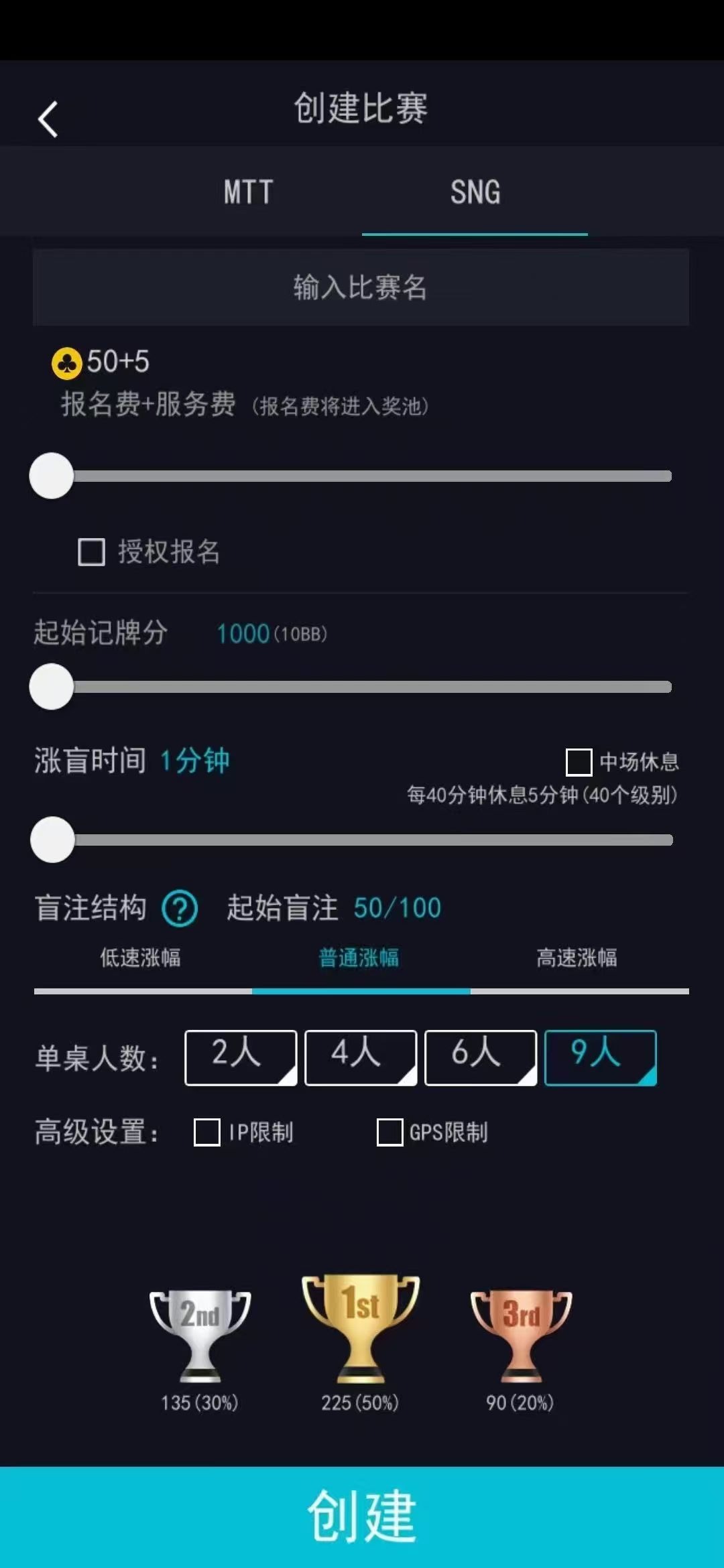 说句实在话,这种东西,在我看来,比安排两个妹子还有吸引力!!!!