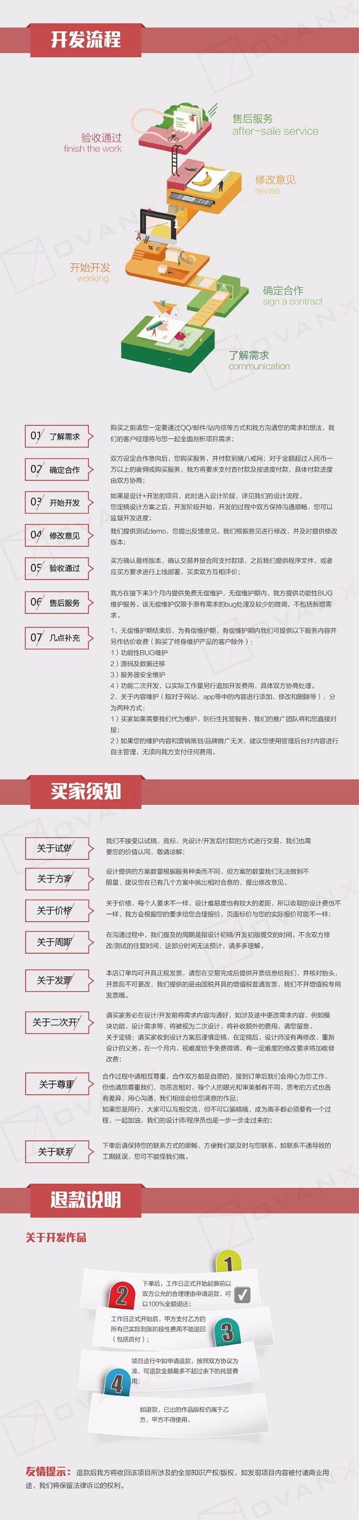 定制开发  第1张
