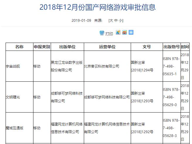 第二批过审游戏公布，棋牌类无新游过审  第1张
