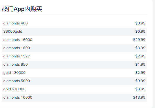 这款内置聊天室的棋牌游戏在中东火了  第15张