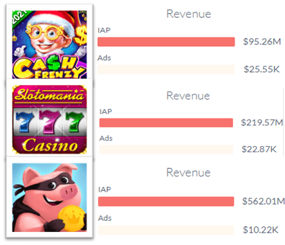 进击的Slots，如何在玩家心中脱颖而出  第5张