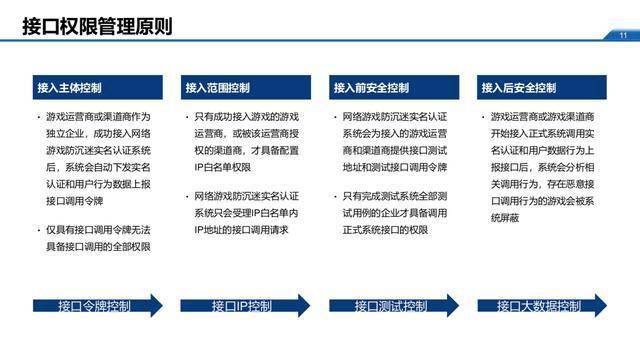 6月1日起，未接入防沉迷系统的游戏或要受影响  第3张