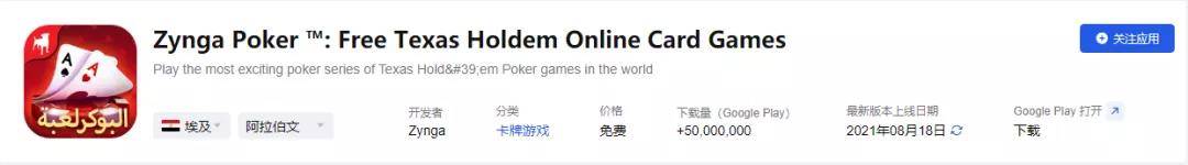 埃及：棋牌游戏出海总被忽略的“潜力股”  第5张