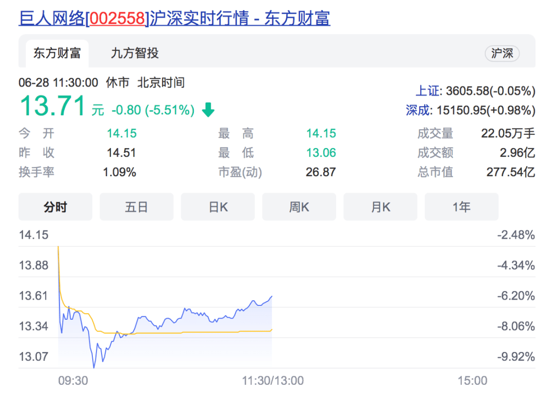 巨人网络赠股推迟，Playtika是否涉嫌博彩行为受关注  第5张