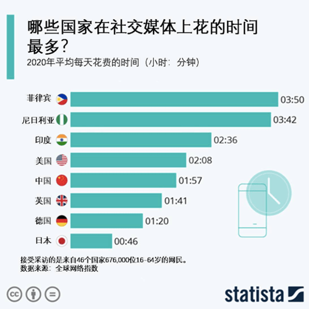 菲律宾玩家都喜欢什么样的棋牌游戏？