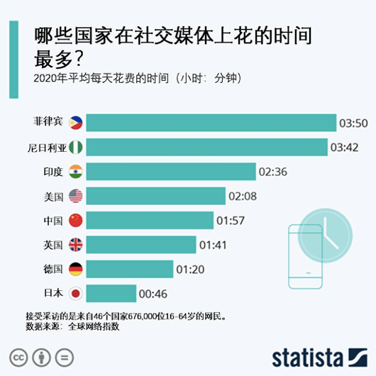 棋牌游戏出海菲律宾,你需要的相关信息都在这里 第2张 棋牌游戏出海菲律宾,你需要的相关信息都在这里 第2张