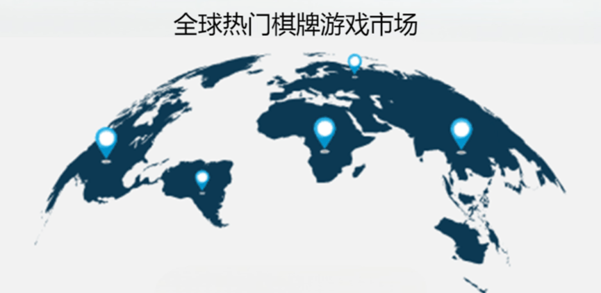 如何开发一款成熟优质的海外棋牌游戏？  第1张
