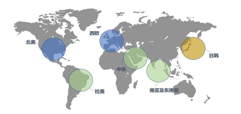 牌类手游运营团队如何出海？  第2张